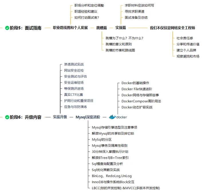 如何通过数据分析改进篮球比赛战术训练_0